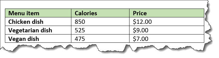 The image shows a three-column table. The first column lists menu items, the second column lists calories, and the third column lists price. The header row is shaded with green, and the text in the header row is bold. In addition, the contents of the first column are highlighted in bold, to indicate that the first column serves as a vertical header. The edges of the screen capture are tattered, to indicate that the image is part of a larger document.